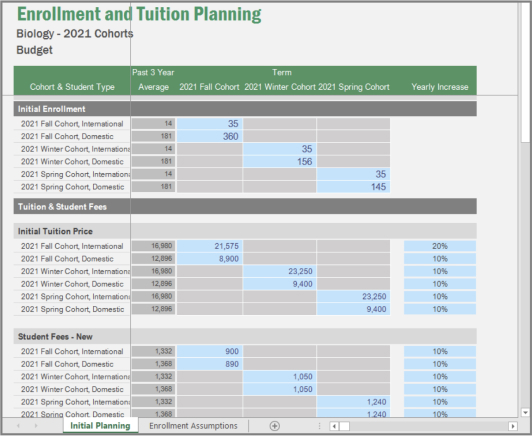 Enrollment and Tuition Planning 2
