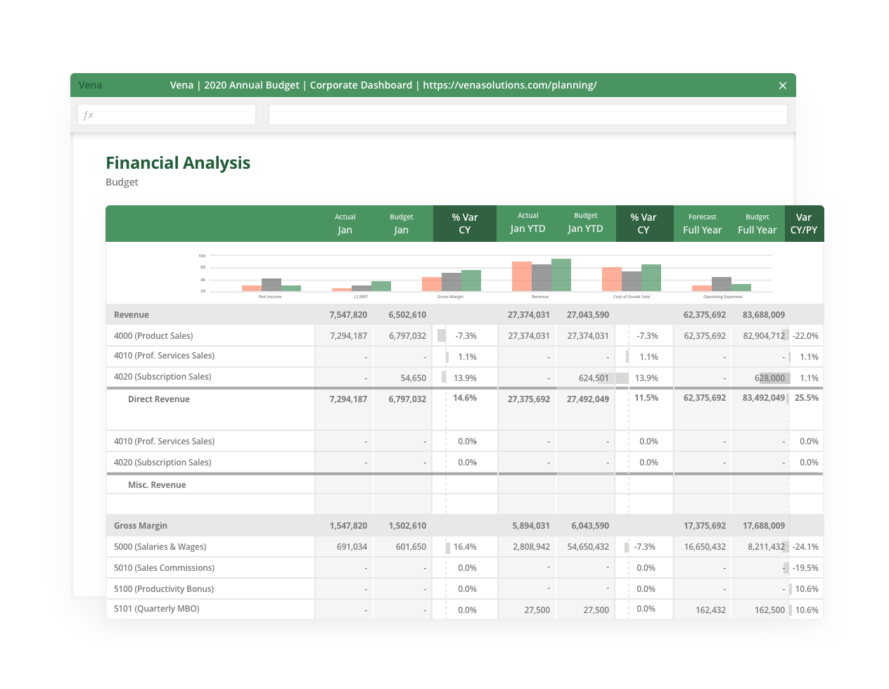 Financial Analysis-HD